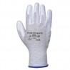 Guantes antiestáticos